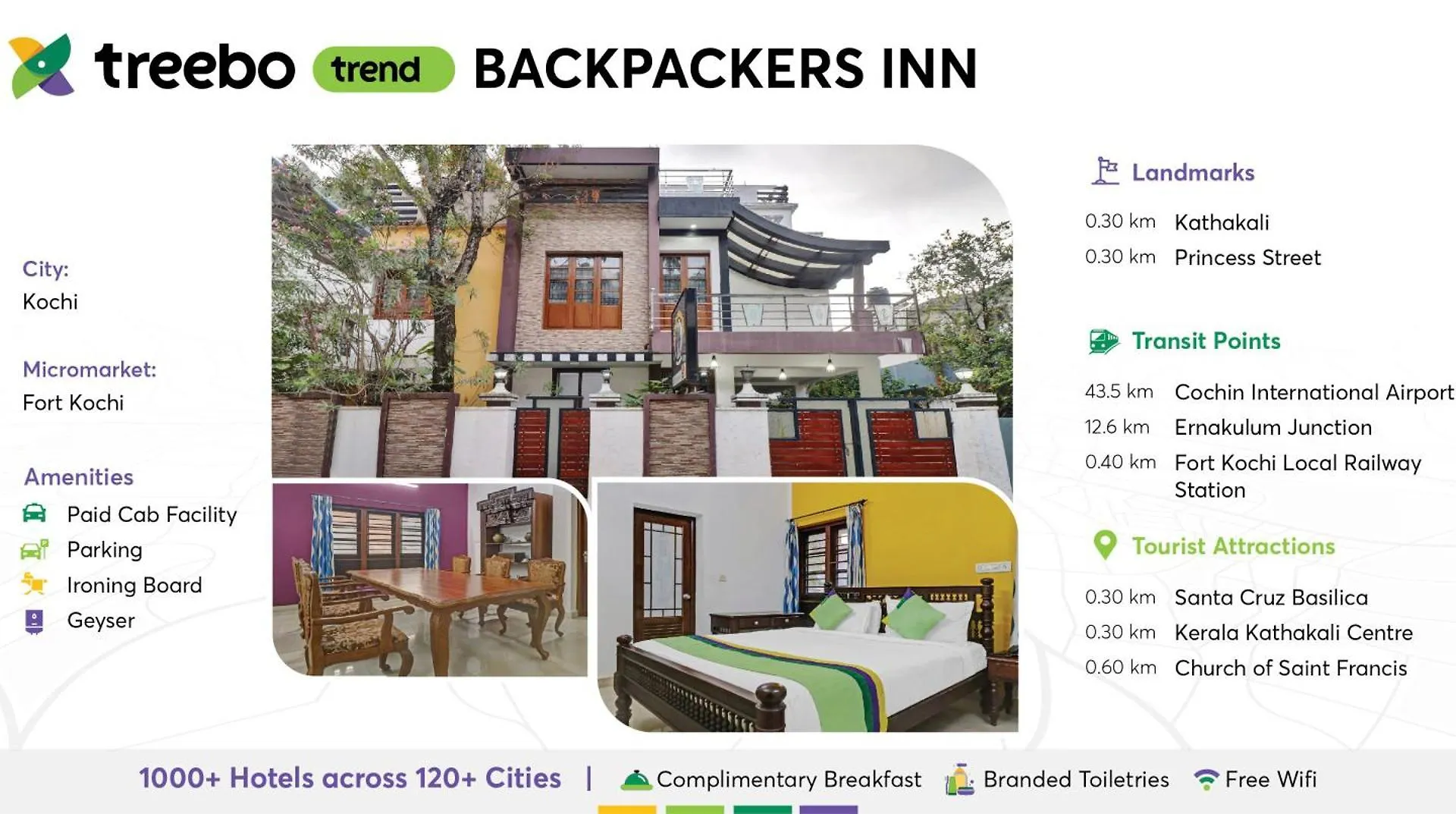 Treebo Backpackers Inn Kochi India